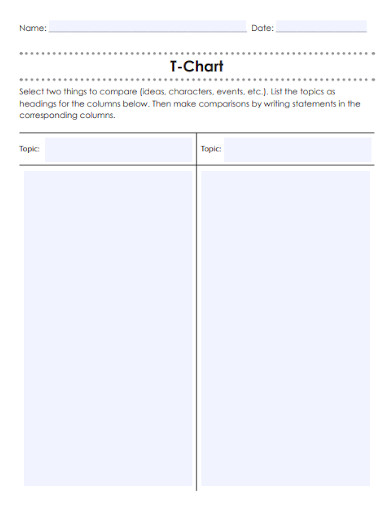 t chart template