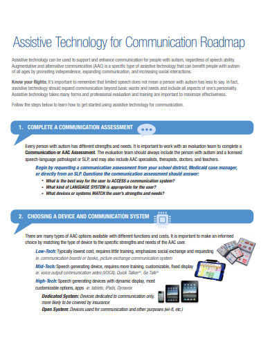 technology communication roadmap