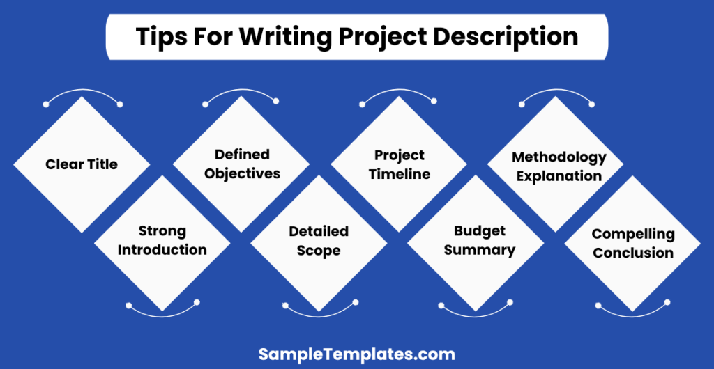 tips for writing project description 1024x530