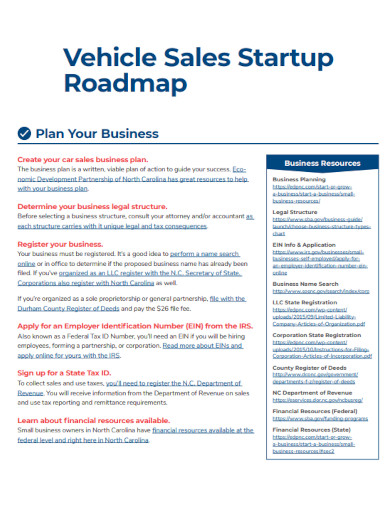 vehicle sales startup roadmap