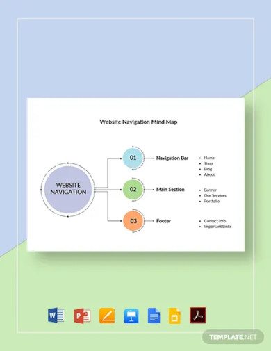 website navigation mind map template