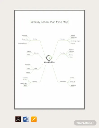 weekly school plan mind map template1