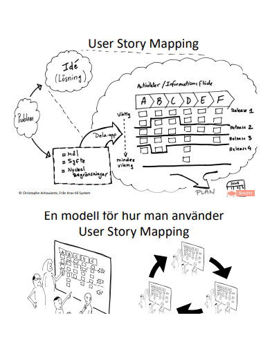 basic user story mapping