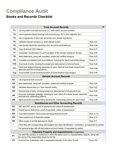 books and records compliance audit checklist