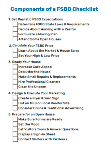components of a fsbo checklist