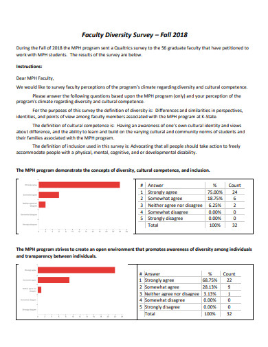 faculty diversity survey