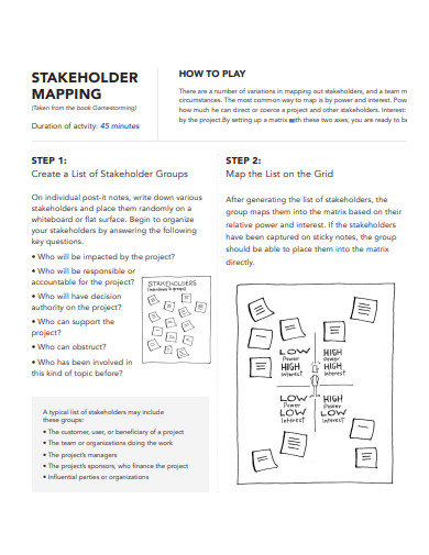 formal stakeholder map