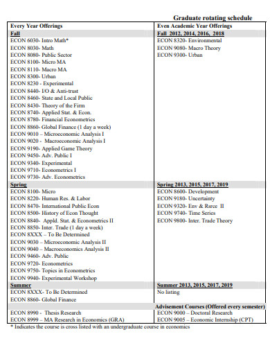 graduate rotating schedule