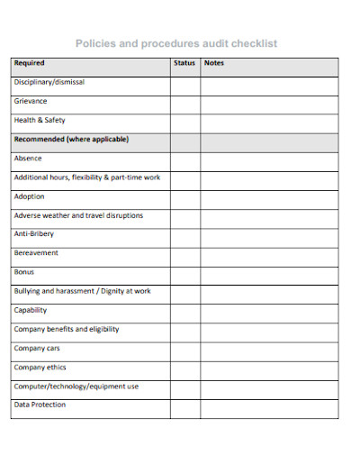 hr compliance audit checklist