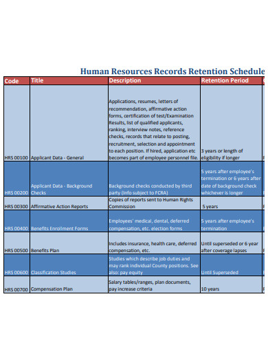 hr record retention schedule