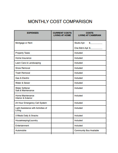 monthly cost comparison