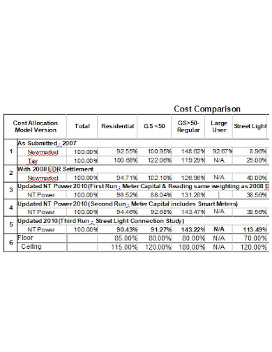 printable cost comparison