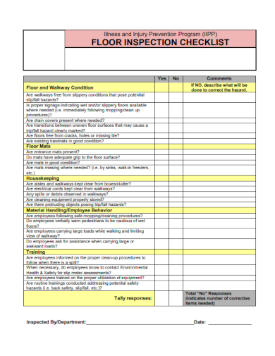 printable floor inspection checklist