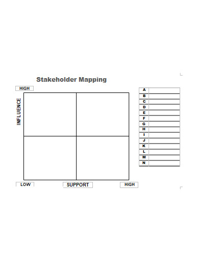 prtintable stakeholder map 