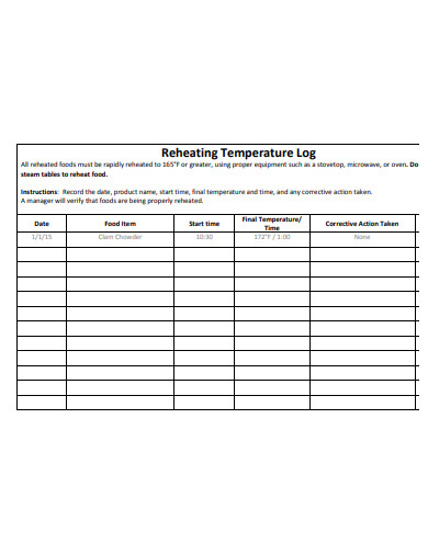 reheating temperature log