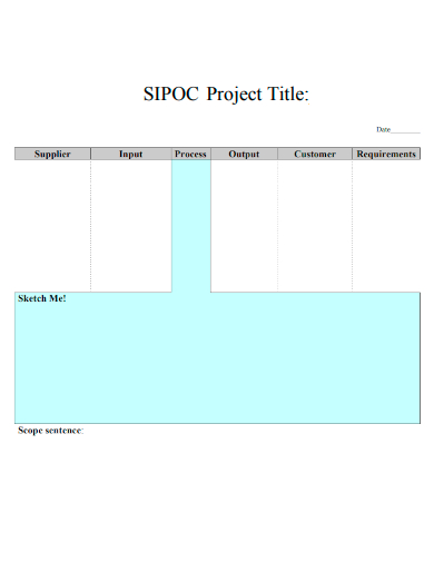 sipoc project title