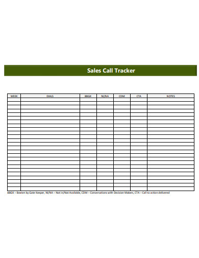 sales call tracker