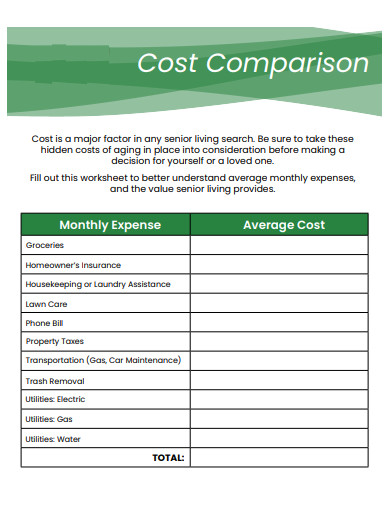 sample cost comparison