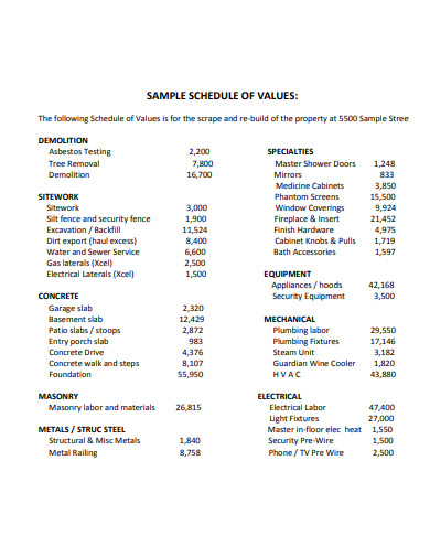 sample schedule of values