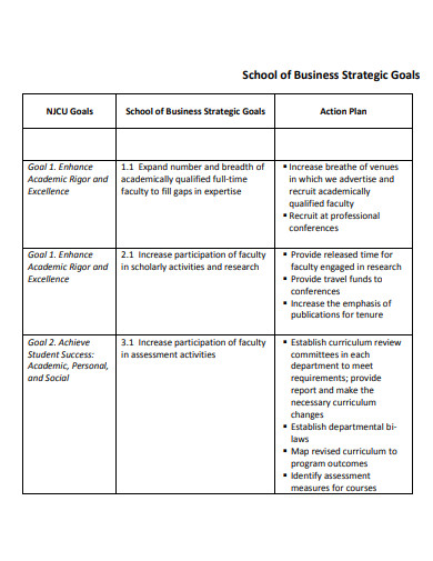 school of business strategic goals