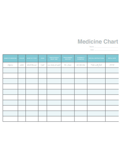 simple medicine chart
