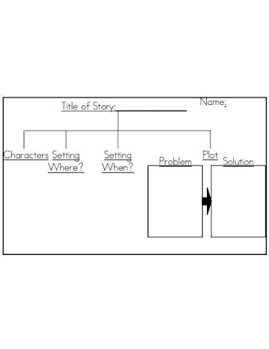 story tree map