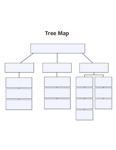 Thinking Map Tree Map Template