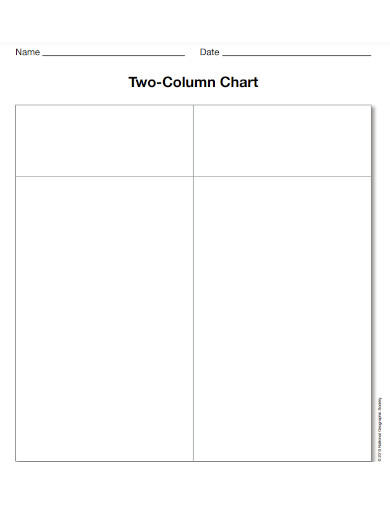 two column chart