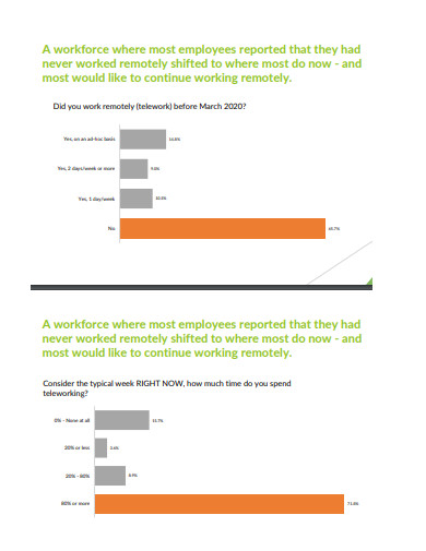 workplace employee experience survey