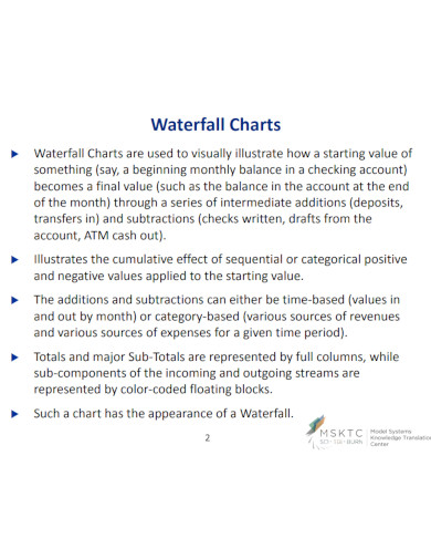 effective use of waterfall charts