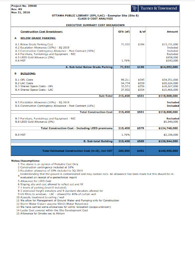 report for class d construction cost estimate