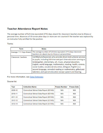 teacher attendance report notes