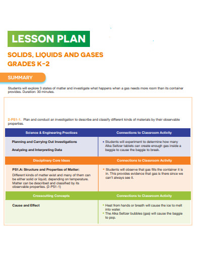 5e lesson plan for grade k 2