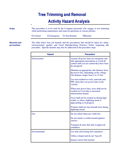 activity hazard analysis example