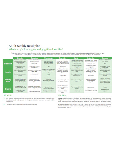 adult weekly meal plan