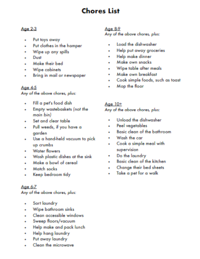 age by age chores list