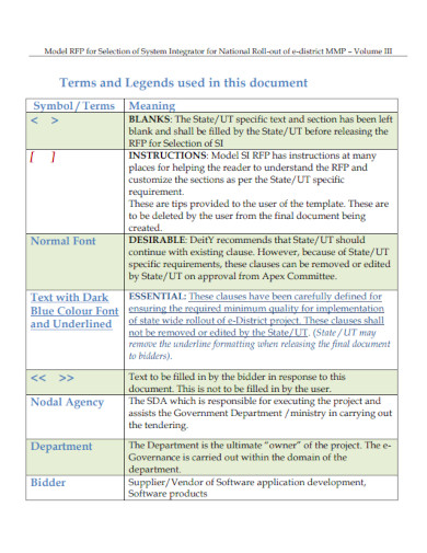 agreement contract template