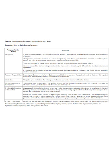 basic services agreement templates