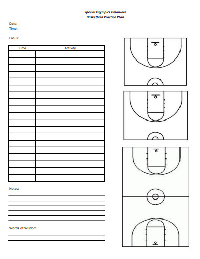 basketball practice plan example