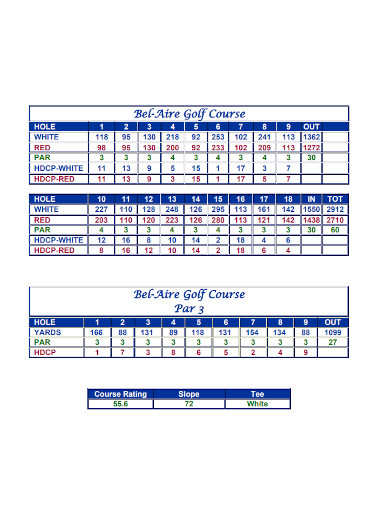 bel aire golf course scorecard