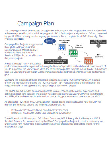 campaign plan