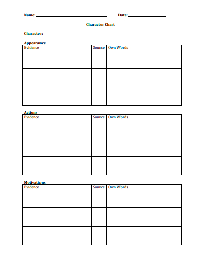 FREE 10 Character Chart Samples In PDF