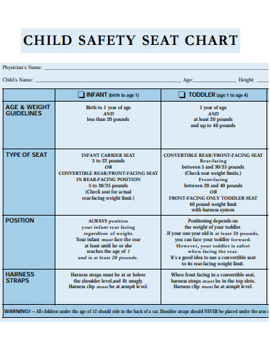child safety seat chart 