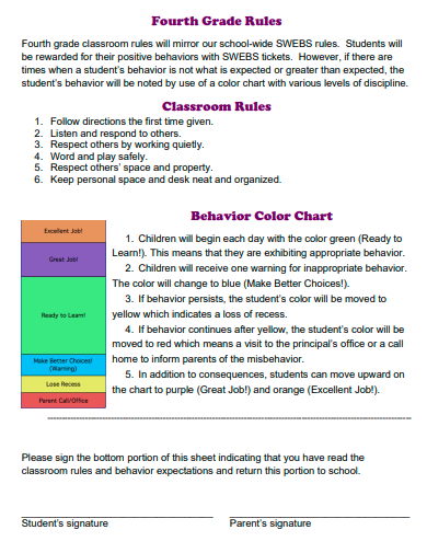 classroom behavior color chart