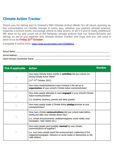 climate action tracker
