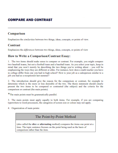 compare and contrast method essay