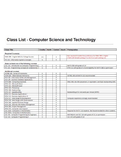 computer science and technology class list