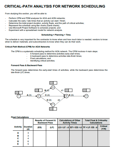 critical path analysis for network scheduling