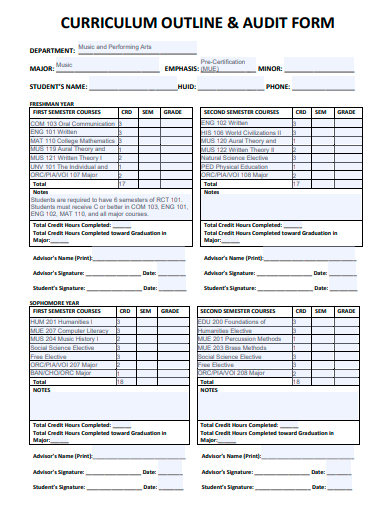curriculum outline and audit form