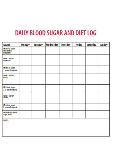 daily blood sugar diet log